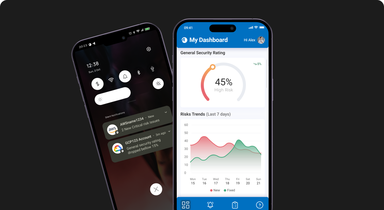 Risks Mobile App